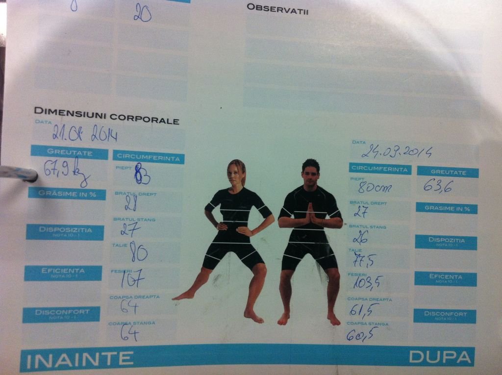 Masuratorile vorbesc si in cazul clientei noastre Elena